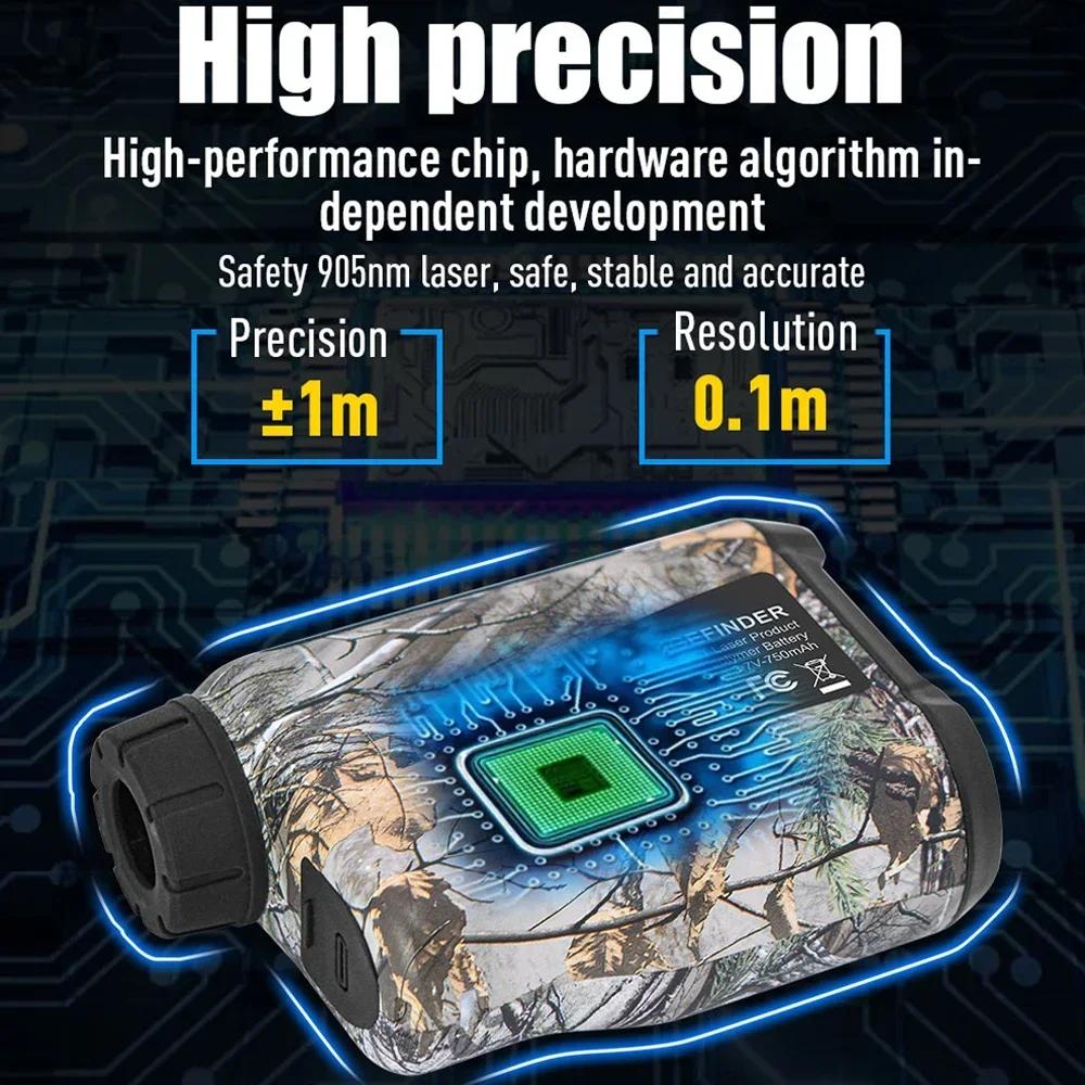 Laser Rangefinder for Hunting  - đánh giá và giá Golf Rangefinder